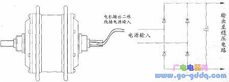 直流有刷电机改装后的接线图2.