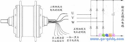 直流无刷电机改装后的接线图三,电压调节器由于风力的大小通常是不