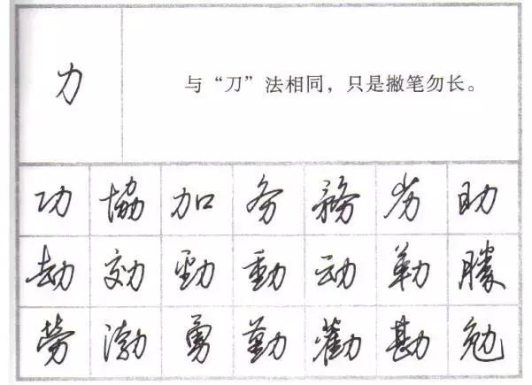 行楷行书教程:钢笔字偏旁部首写法字帖 好网角收藏夹