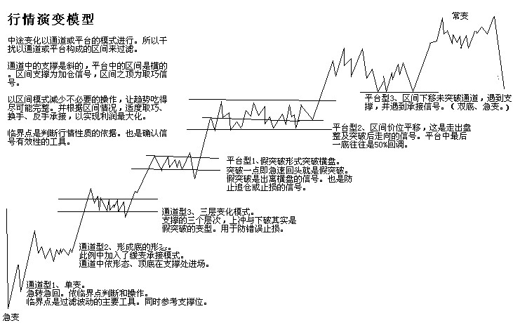 转载禅婕一掌诀