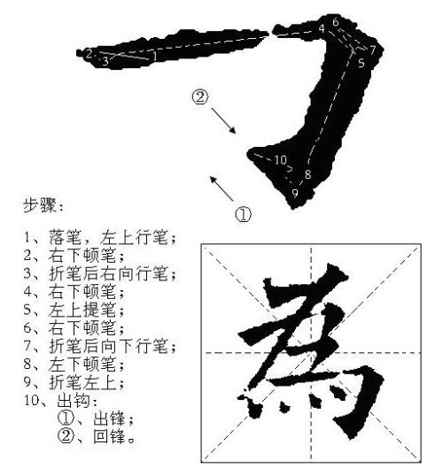 横折钩的写法