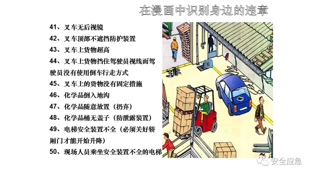 17分钟配音版百错图!非常系统全面的隐患排查知识