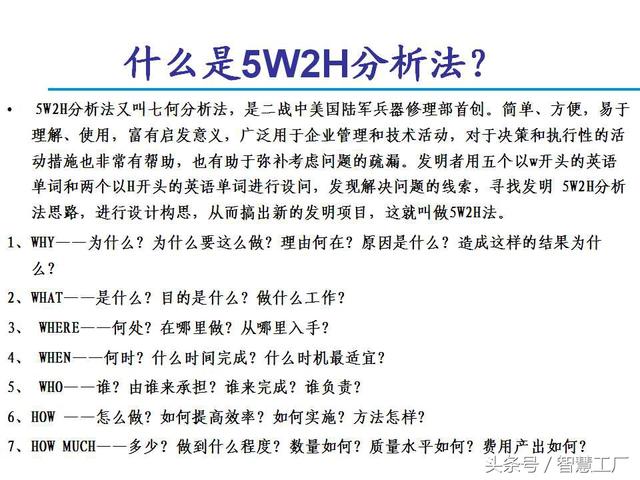 ppt干货目标管理工具smart原则5w2h分析法