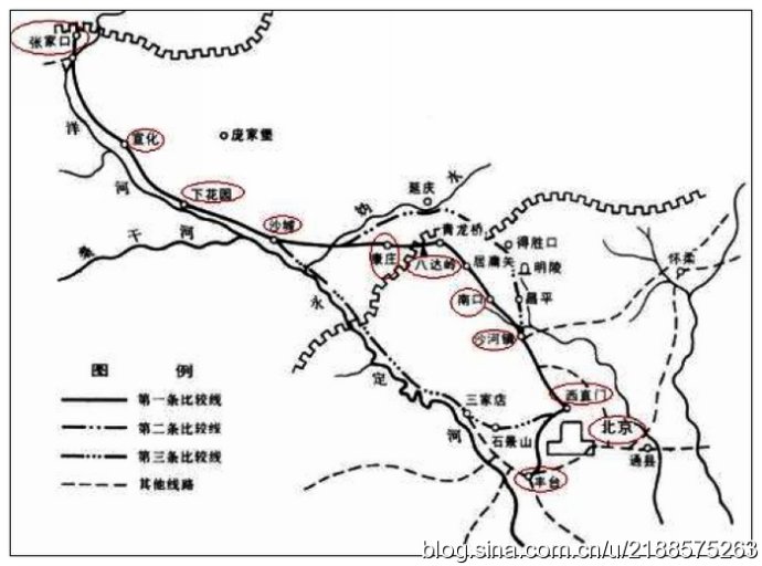 西直门火车站和京张铁路