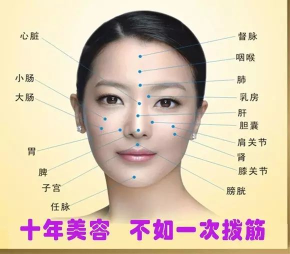 面部拨筋滋养五脏一次拨筋胜过十次美容