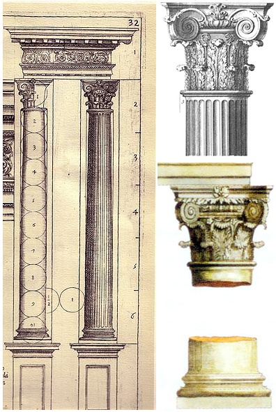 古希腊柱式和古罗马柱式