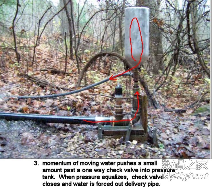 diy水锤泵自制无动力水泵的详细制作过程能工巧匠
