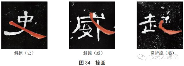 从左上方向右下方书写的斜势笔画,有斜捺和竖折捺两种.