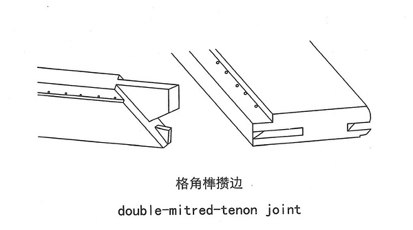 榫卯结构分析完全版鲁班七十二结榫卯图解多图