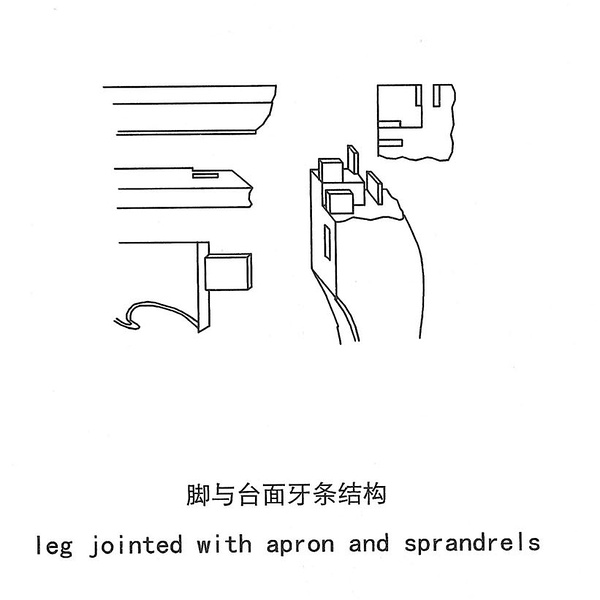 榫卯结构分析完全版鲁班七十二结榫卯图解多图