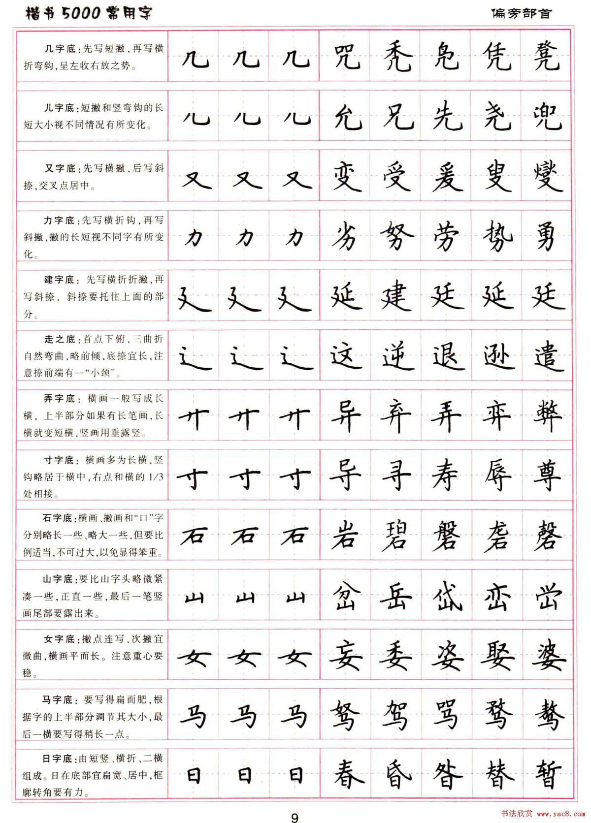 硬笔书法楷书5000常用字基本笔画