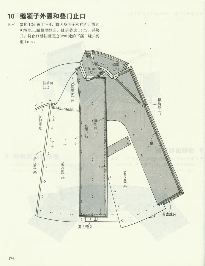 服装裁剪插肩袖高领堑壕大衣的裁剪图及缝制教程