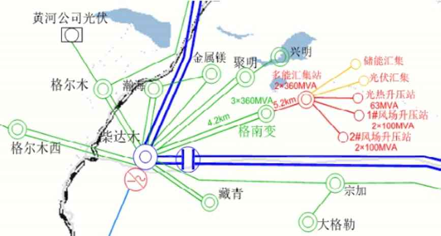 能互补集成优化示范工程位于青海省海西蒙古族藏族自治州格尔木市境内