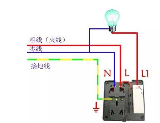 电工知识一开五孔插座的作用接线方法图解插座的选用五大误区