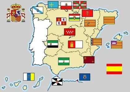 简单粗暴了解西班牙的自治区