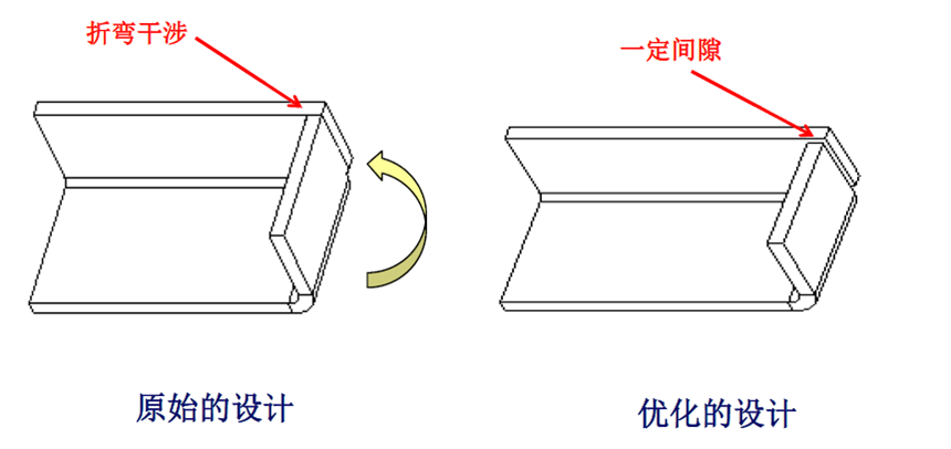 钣金加工件设计要点及工艺改进方法