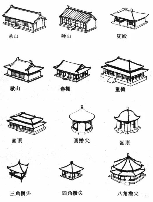 >重檐攒尖顶>单檐庑殿顶>单檐歇山顶>单檐攒尖顶>悬山顶>硬山顶>眏顶