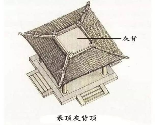 中国古建筑有多少种屋顶形式史上最全图文解说