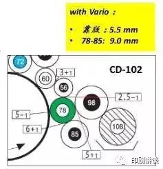 关于印刷机水辊全面技术讲解