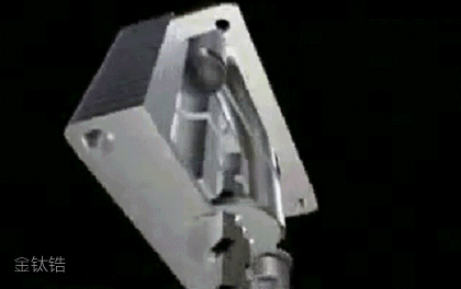 各种工作原理动态图第一个有亮点建议wifi观看