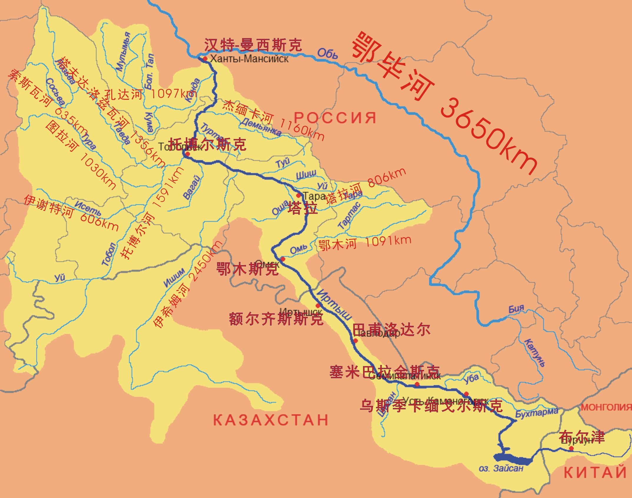 额尔齐斯河鄂毕河流域水系地图