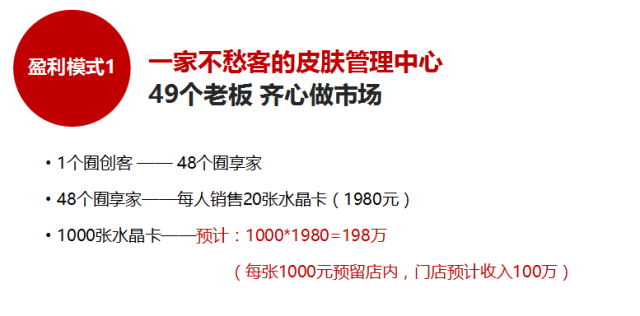 收入证明_收入共享性(2)