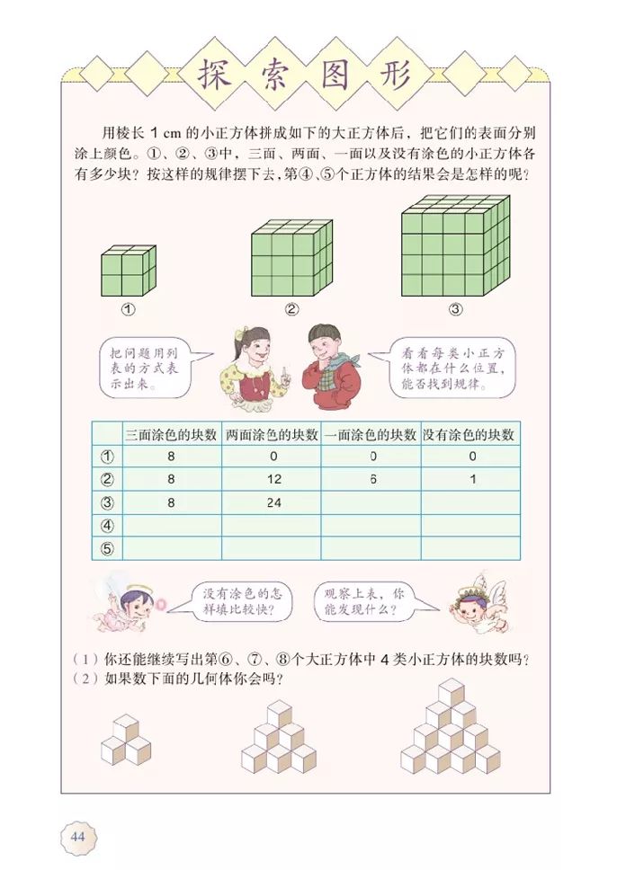 人教版数学五年级下册电子课本