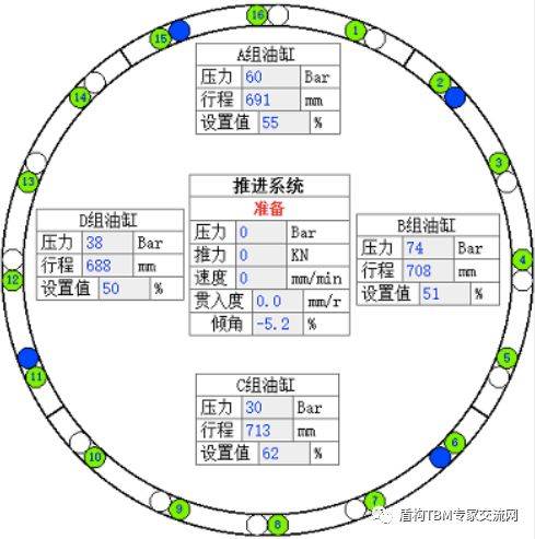 管片拼装点位图片