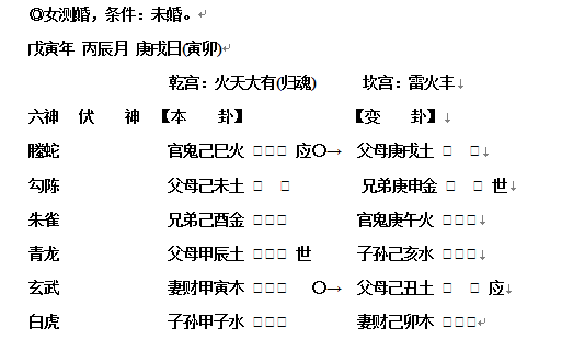 六爻断卦名例赏析38