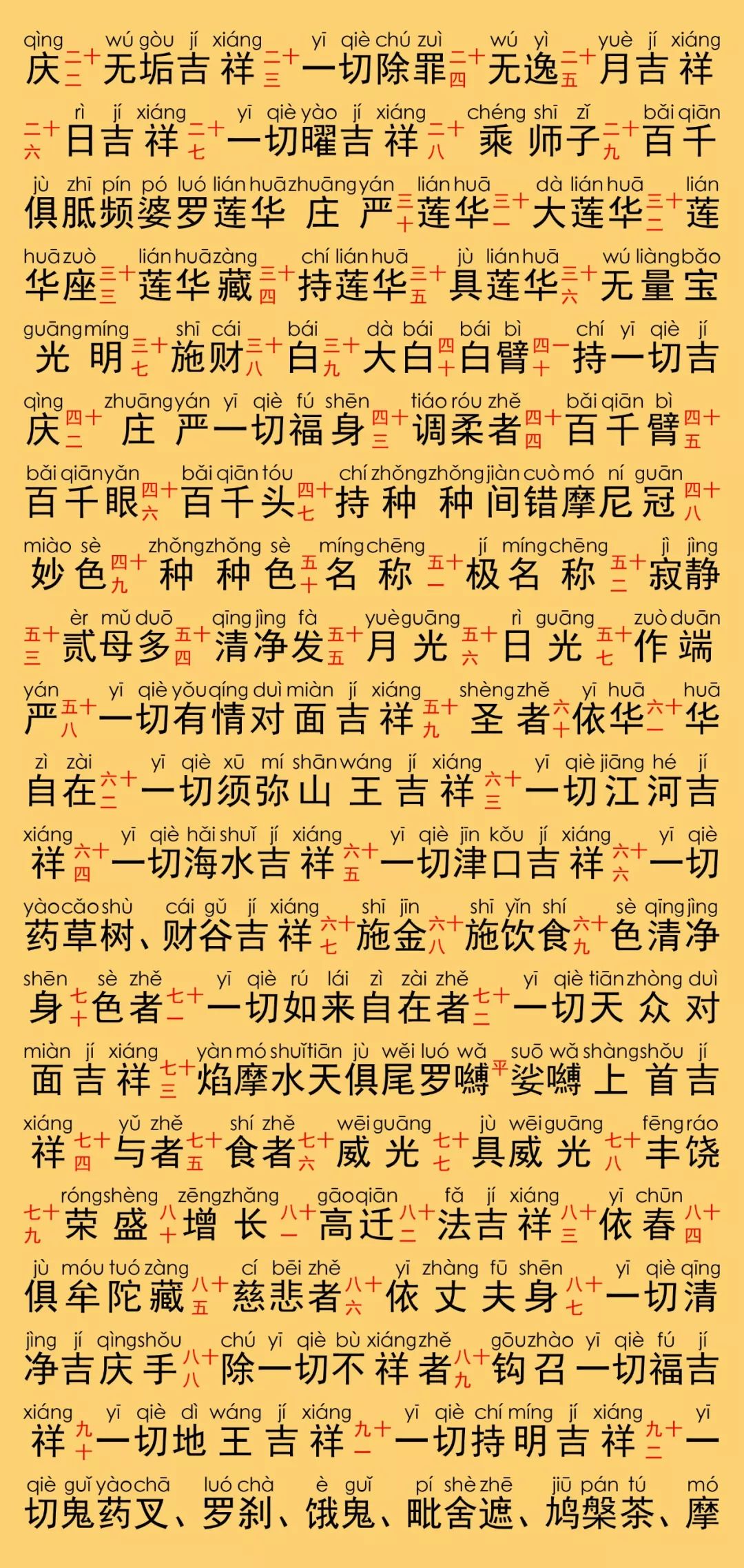 佛说大吉祥天女十二契一百八名无垢大乘经全文注音