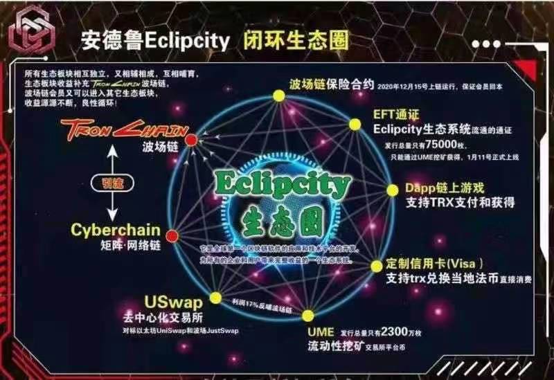 波场链20是什么波场链保本吗