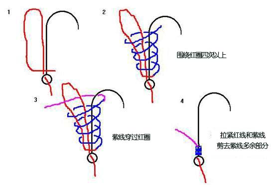 各种鱼线打结方法示意图