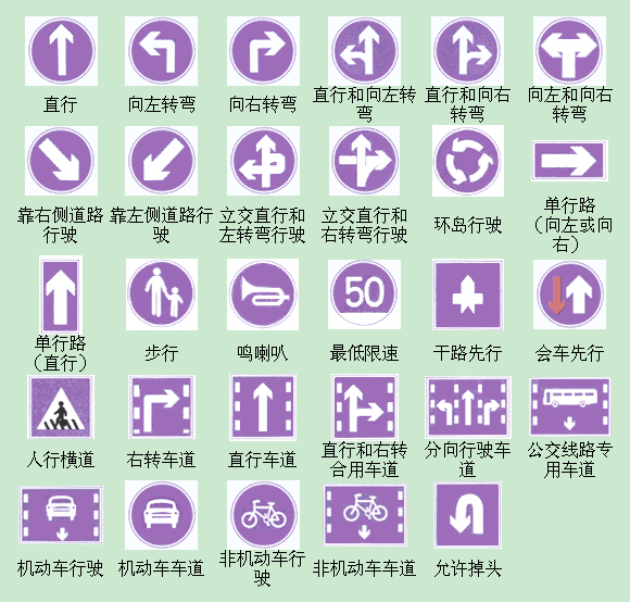 交通标志大全汽车行业学习资料科目一