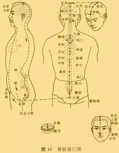 什麼是推拿