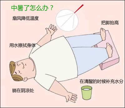 小心高温天气室内也易中暑