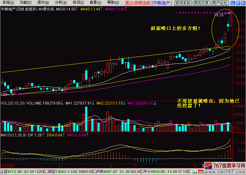 股票新手培训什么是两阳夹一阴多方炮