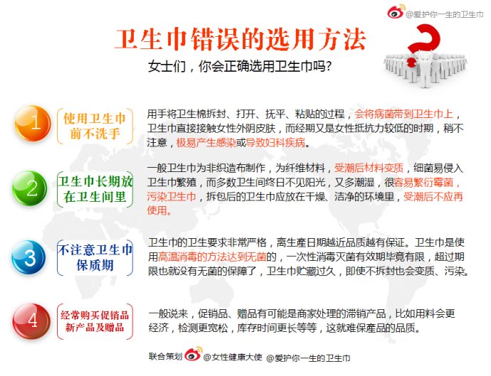 爱护你卫生巾教你如何正确选用卫生巾