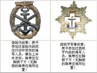 纳粹德军勋章勋表及佩戴方法