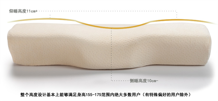 仰睡,侧睡皆适宜(温馨提示:市面上绝大部分记忆枕密度在80d及以下