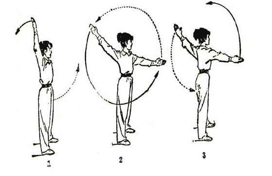 左弓步站立,左手扶按左膝,右臂以肩为轴做直臂的顺,逆时针绕环.