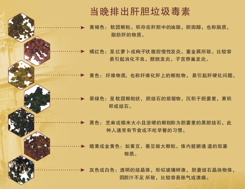 御元康排毒养生保健品