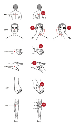 打嗝停不住?这个穴位能救急
