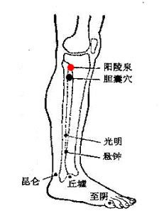 寒冬時節自我按摩防腳抽筋