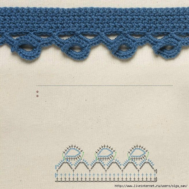 钩针编织----28款非常漂亮的花边