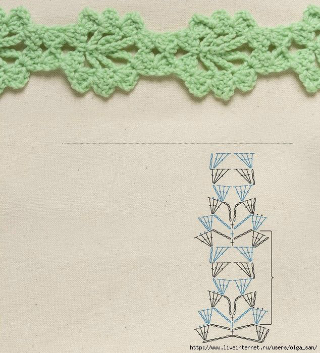 钩针编织----28款非常漂亮的花边