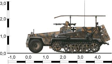 5半履带车辆篇二战期间纳粹德国机械化装甲装备图鉴