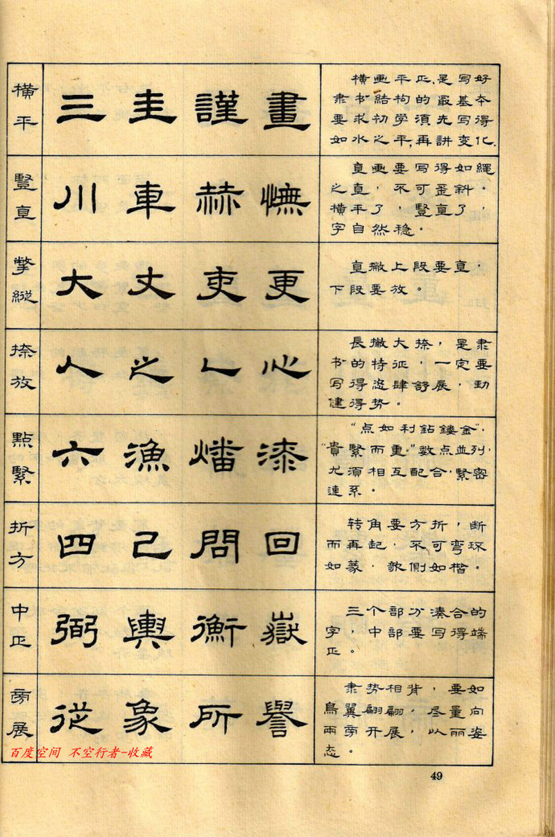 《隶书六十四法》隶书入门精要,案头必备!【值得收藏】