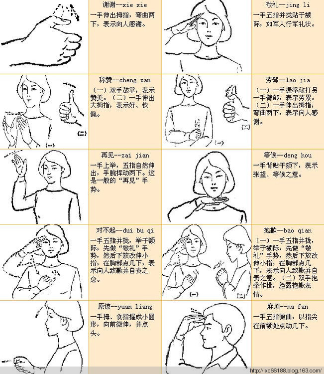 常见手语图解大全