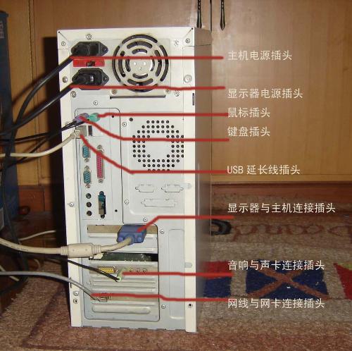 电脑插座接线方法图片图片
