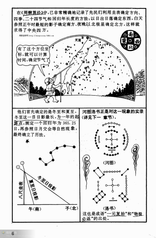 图解易经 很全很难得